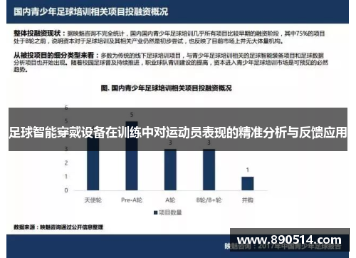 足球智能穿戴设备在训练中对运动员表现的精准分析与反馈应用